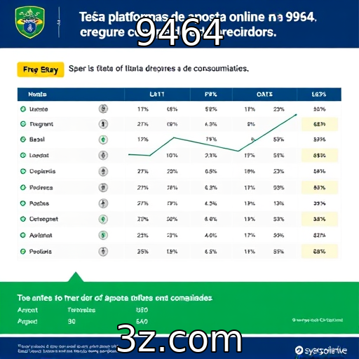 Crescimento de plataformas de aposta online no Brasil