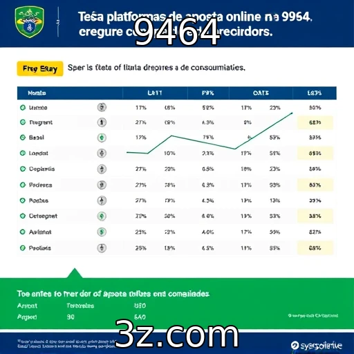 Crescimento de plataformas de aposta online no Brasil